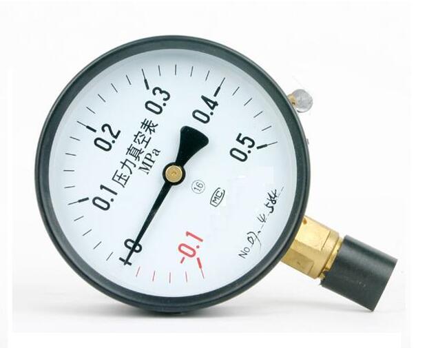 YZ ѹ����ձ�