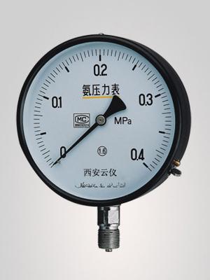 ����ѹ����